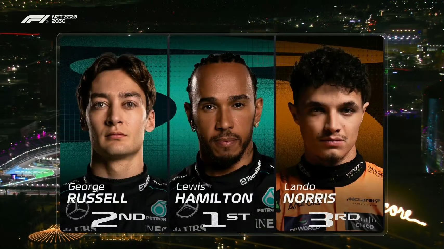 红牛车队力克梅赛德斯,汉密尔顿扛起全队 红牛车队力克梅赛德斯,汉密尔顿扛起全队