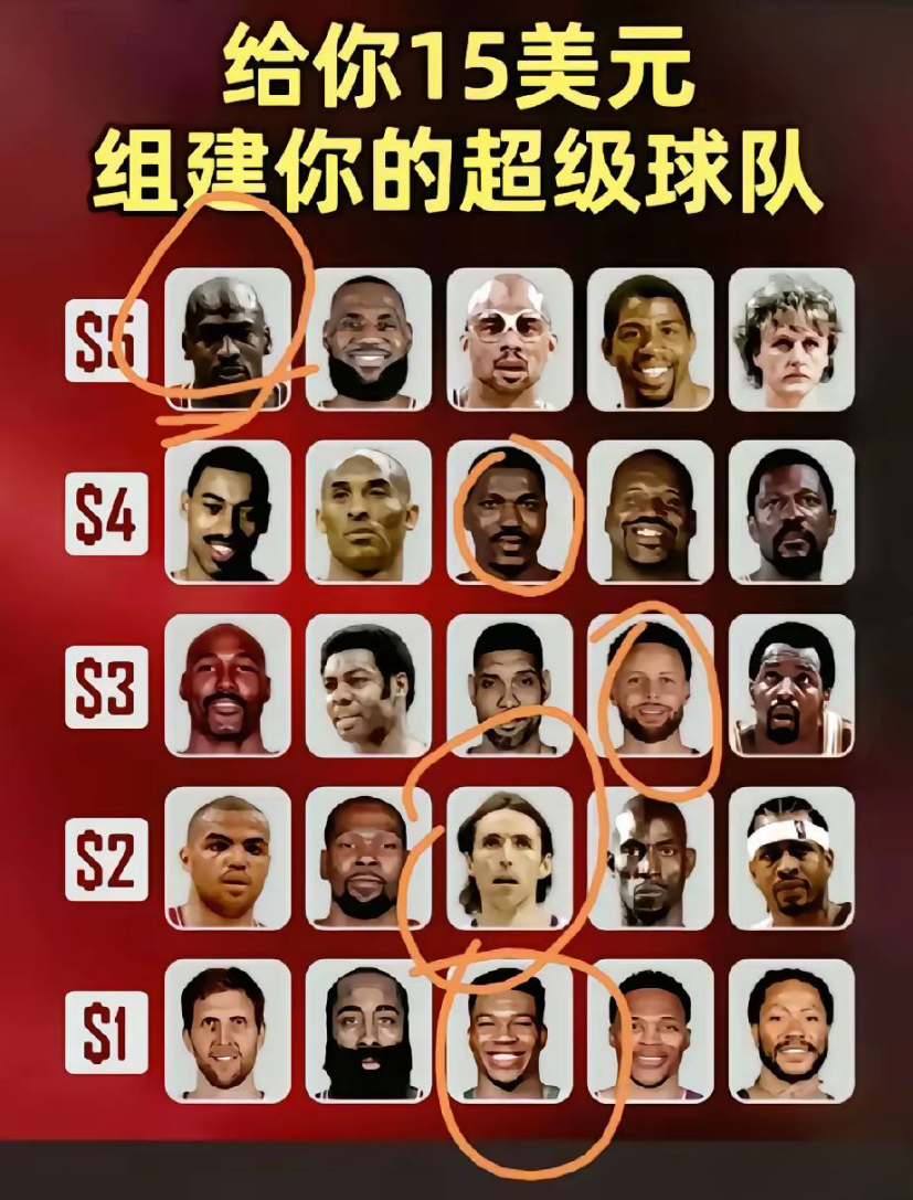 NBA全明星阵容曝光伦纳德连三选 NBA全明星阵容曝光伦纳德连三选
